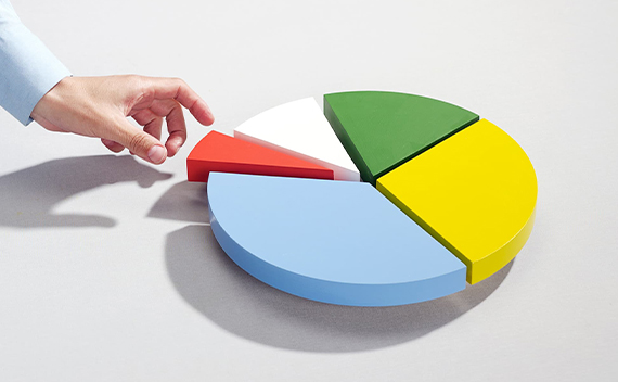 Real Estate Investment Strategies Market Diversification